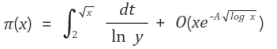 daum_equation_1330268654243 Number of trial divisions required