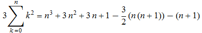 sumSquares4.gif